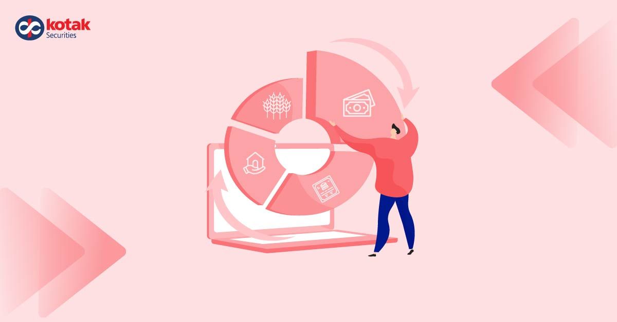 Dynamic Asset Allocation Funds - A Deep Dive