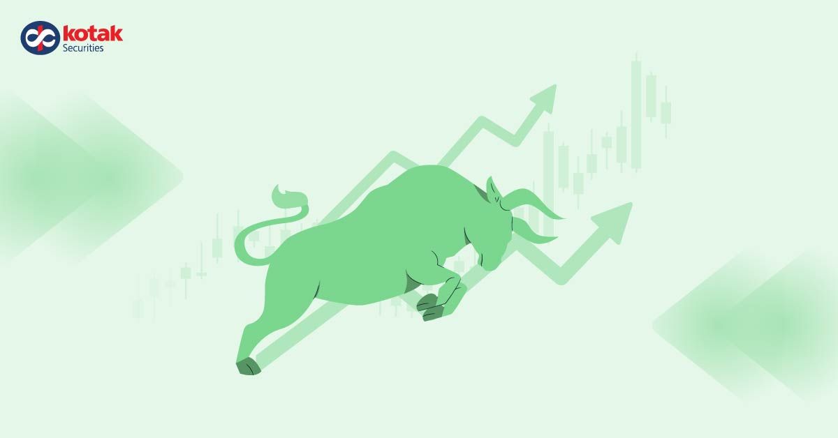 What is Bull Call Spread What is Bull Call Spread