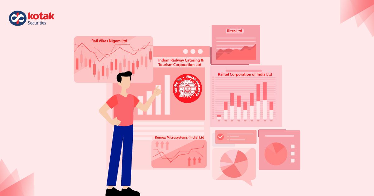 Railway stocks in India: A market outlook and investment trends for 2025 Railway stocks in India: A market outlook and investment trends for 2025