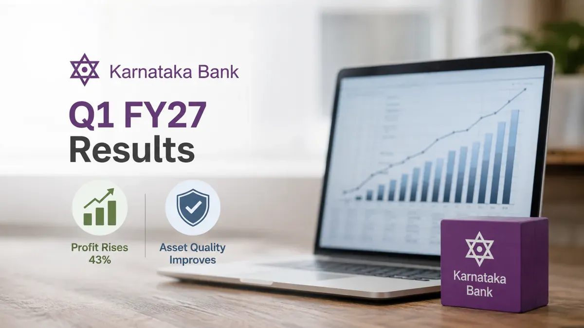 Karnataka Bank Q1 FY27 Results: Profit Rises 43% As Bad Loan Burden Eases