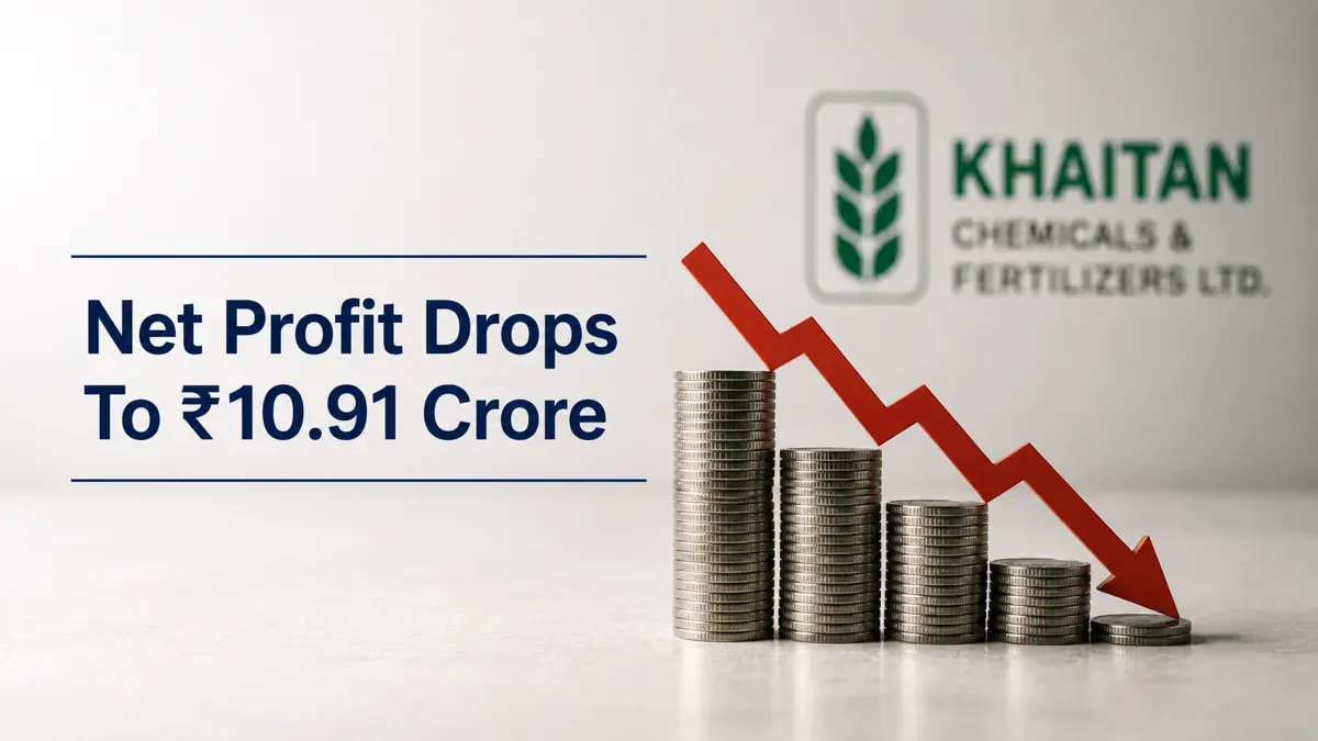 Khaitan Chemicals & Fertilizers Q1 Profit Falls 49% To ₹10.91 Crore