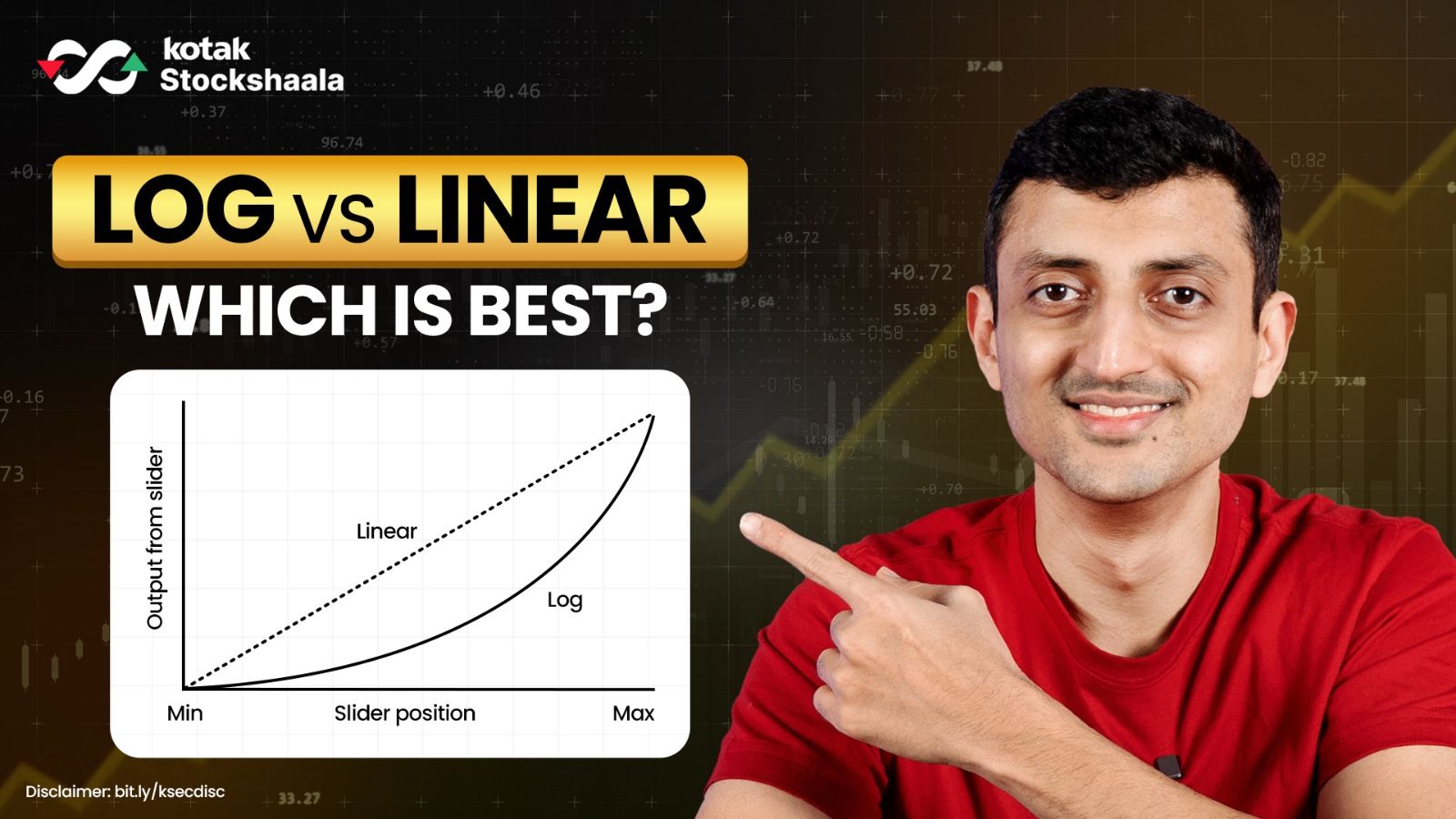 Log vs Linear Charts: Are Your Settings Misleading You?