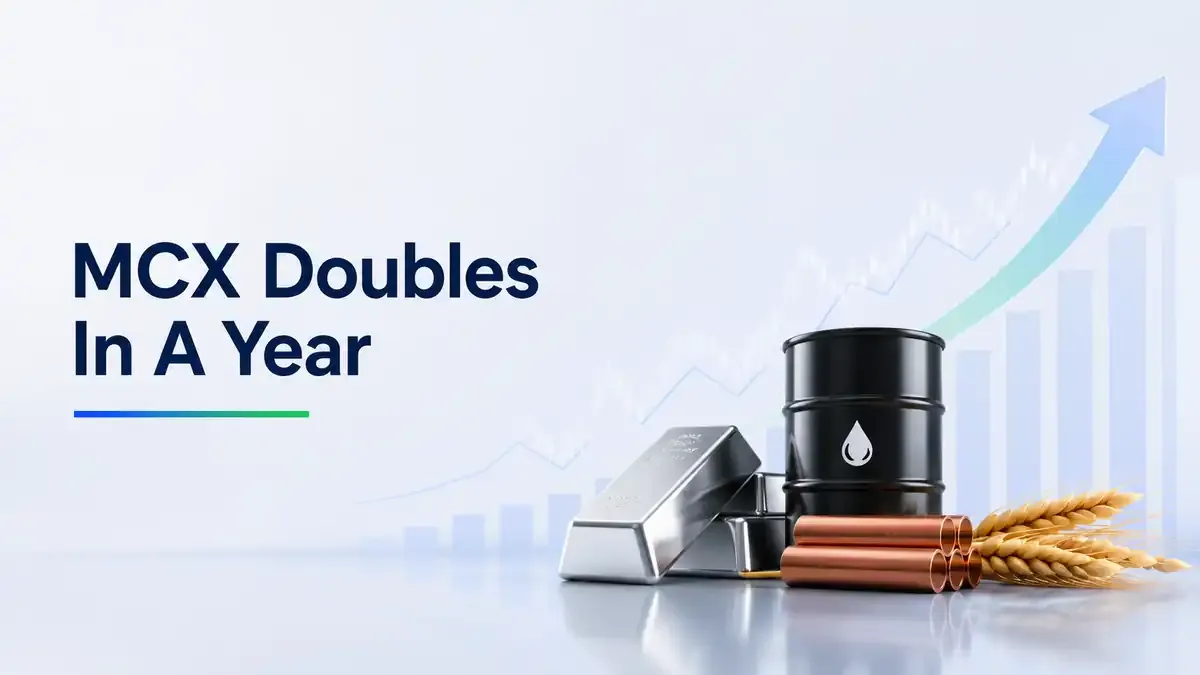 MCX Doubles In A Year: Is It Still Worth Buying?