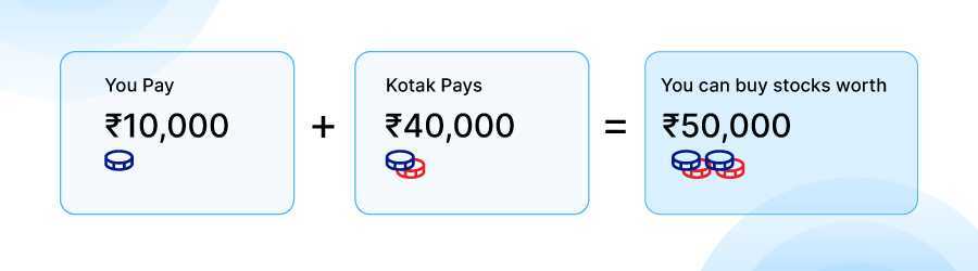 How does Margin Trading Facility works?