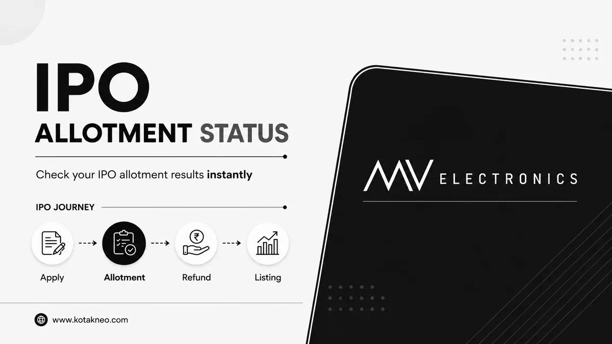 IPO Allotment Status