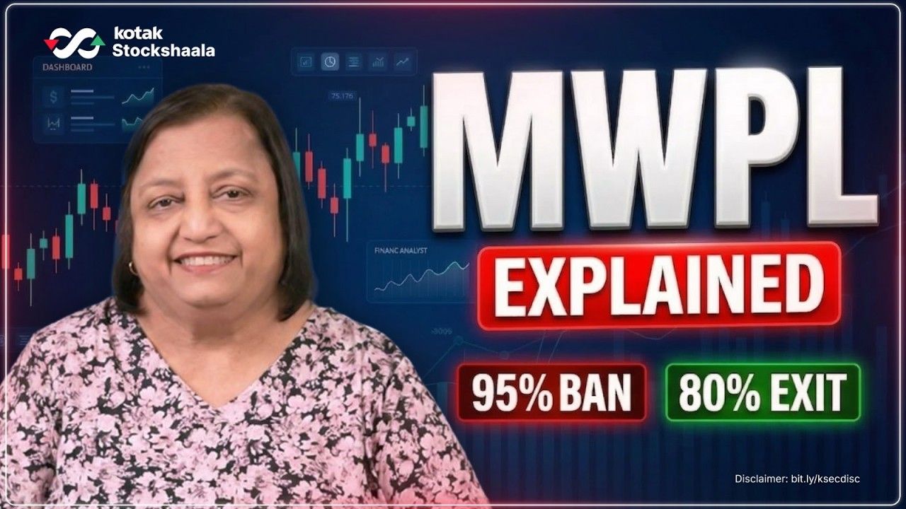 MWPL & F&O Ban: What Traders Must Know