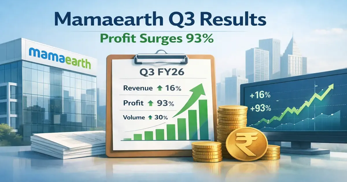 mamaearth-q3-fy26-profit-soars