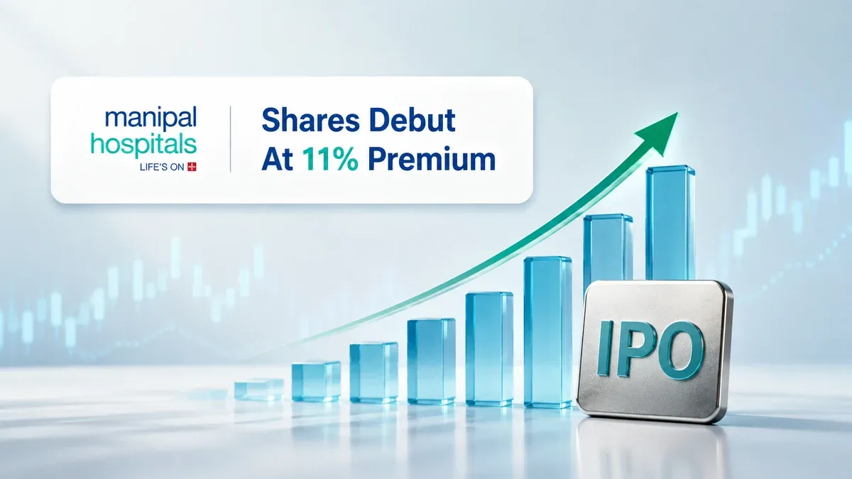 manipal health enterprises ipo listing price Manipal Health IPO Listing