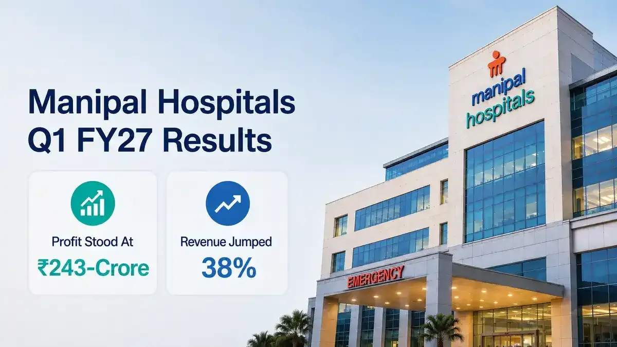 manipal hospitals q1 results profit revenue Manipal Hospitals Q1 FY 2026-27 Results