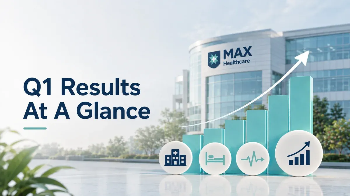 max healthcare q1 fy27 results revenue pat kalinga hospital Max Healthcare Q1 FY 2026-27 Results