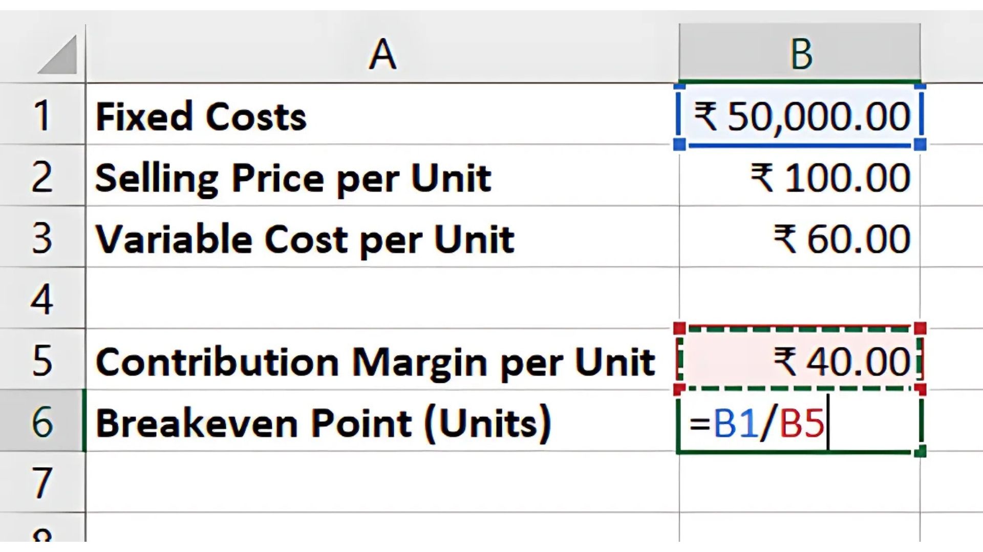 Break-Even Point Calculation: Understanding BEP Calculation in Excel |  Kotak Neo