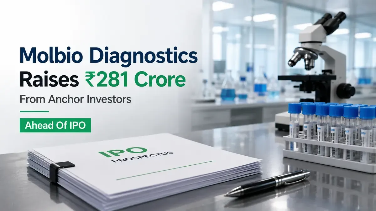 molbio diagnostics ipo anchor investors Molbio Diagnostics Raises ₹281 Crore From Anchor Investors Ahead Of IPO