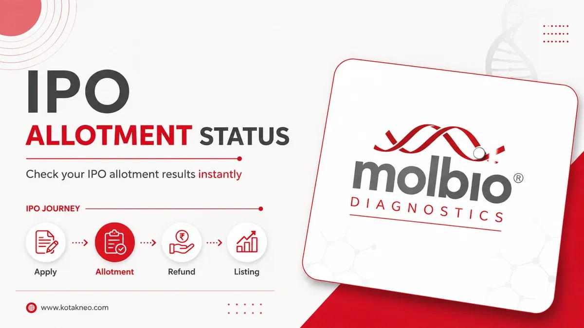 IPO Allotment Status
