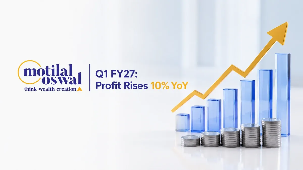 motilal oswal q1 fy27 results shares fall despite profit growth Motilal Oswal Q1 FY27 Results