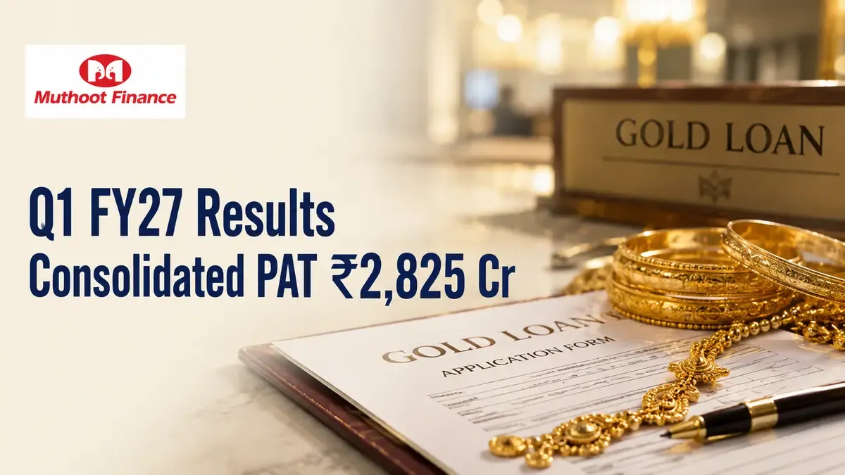 muthoot finance q1 fy27 results pat 2825 crore Muthoot Finance Q1 FY27 Results: Consolidated PAT Jumps 43% To ₹2,824.8 Crore