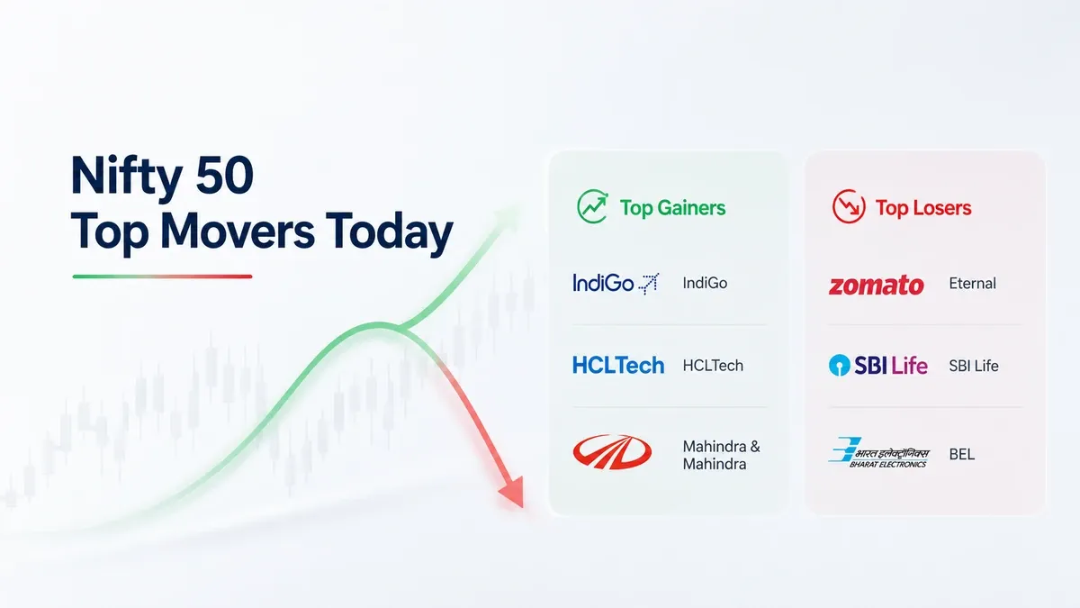nifty 50 top gainers and losers today Nifty 50 Top Gainers and Losers Today