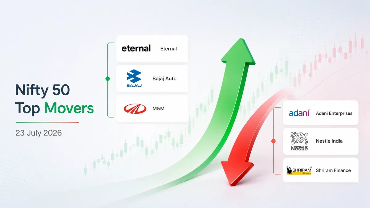 Nifty 50 Top Gainers and Losers Today, July 23: Eternal, Bajaj Auto, M&M Gain; Adani Enterprises, Nestle India, Shriram Finance Lead Declines