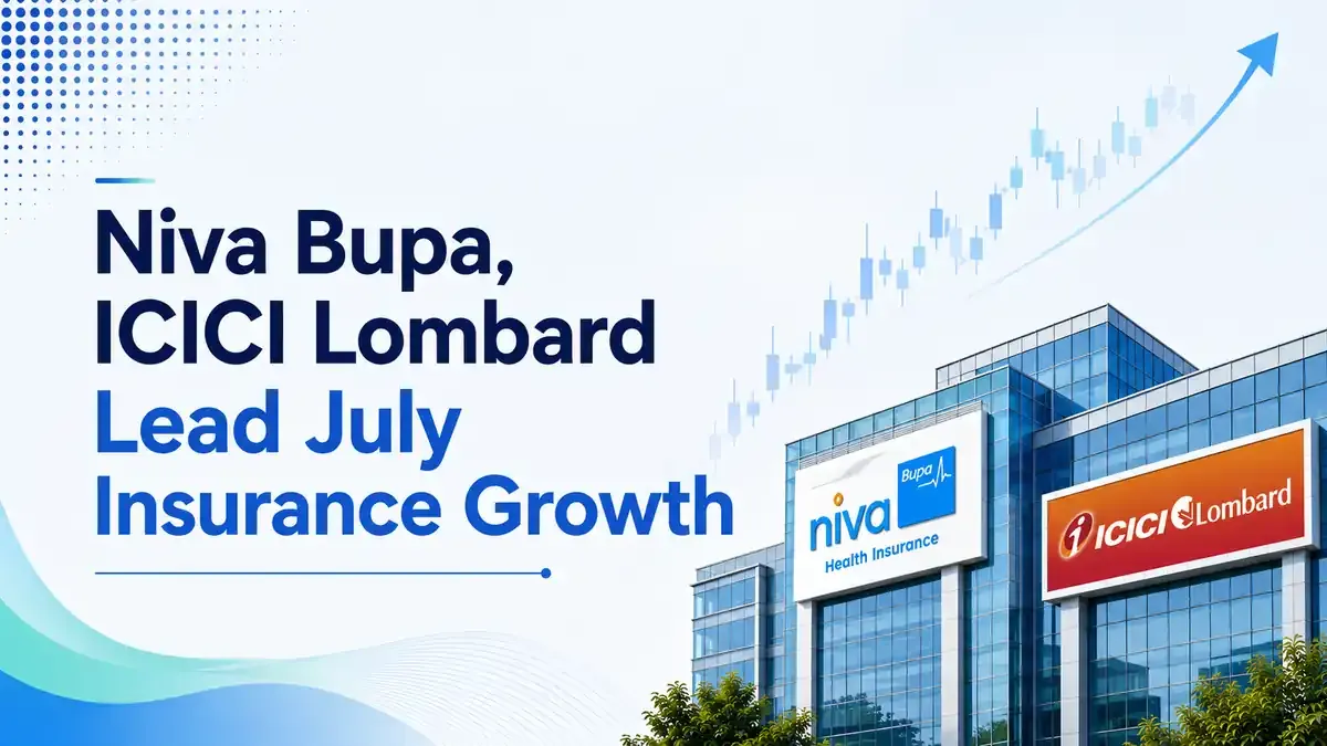 niva bupa icici lombard lead july insurance growth non life gwp slows to 12 percent kotak neo research Niva Bupa, ICICI Lombard Lead July Insurance Growth; Non-Life Insurance GWP Growth Slows To 12%: Kotak Neo Research
