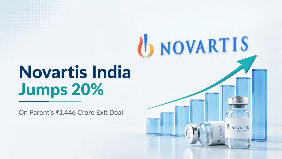 novartis-india-jumps-20%-on-parent’s-₹1,446-crore-exit-deal novartis-india-shares-jump-parent-exit-1446-crore