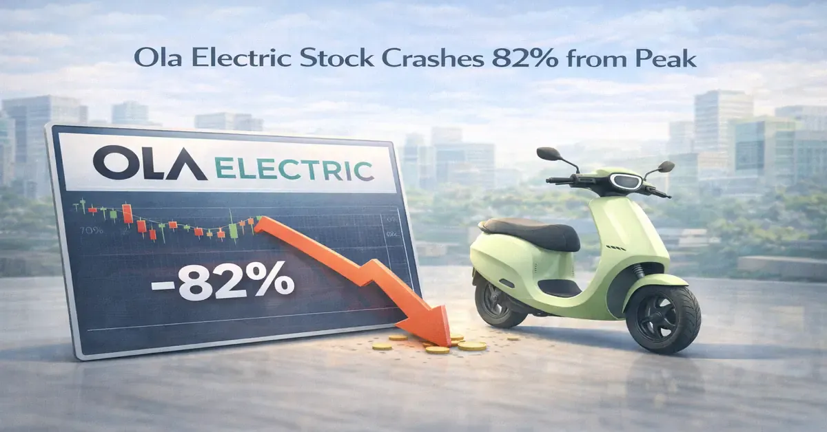 ola-electric-shares-crash-82%-from-peak-after-weak-Q3 ola-electric-share-price-crash-82-percent-q3-results