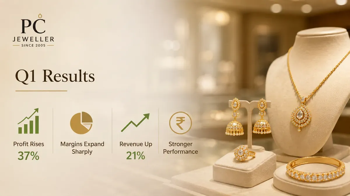 pc jeweller q1 results fy27 profit qip PC Jeweller Q1 Results