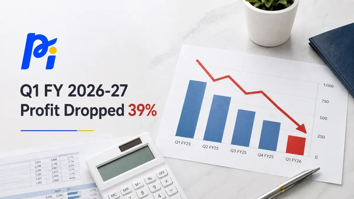 pi industries q1 profit falls 39 percent agrochemical sales pharma loss PI Industries Q1 FY 2026-27 Profit Dropped