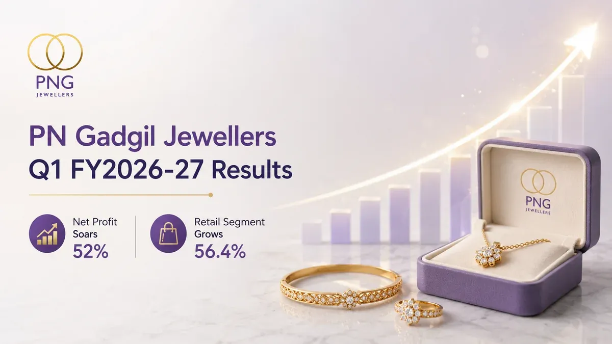 P N Gadgil Jewellers Q1 FY2026-27 Results: Net Profit Soars 52% To ₹105 Crore, Retail Segment Grows 56.4%