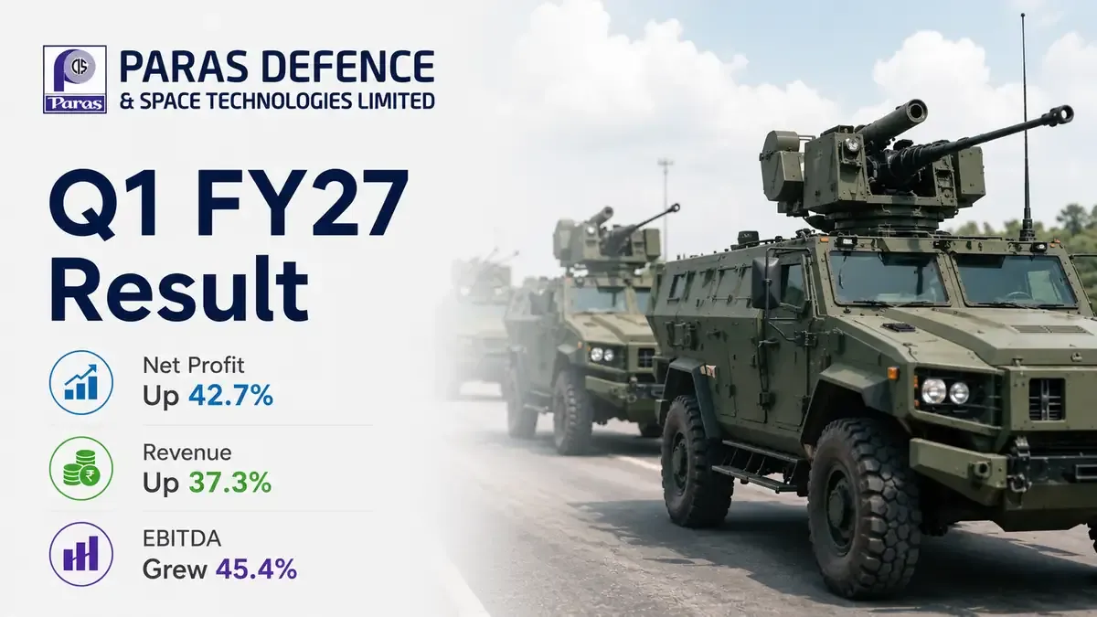 paras defence q1 fy 2026 27 results net profit rises Paras Defence Q1 FY 2026-27 Results: Net Profit Rises 42.7% To Rs 21.22 Crore, Announces Dividend