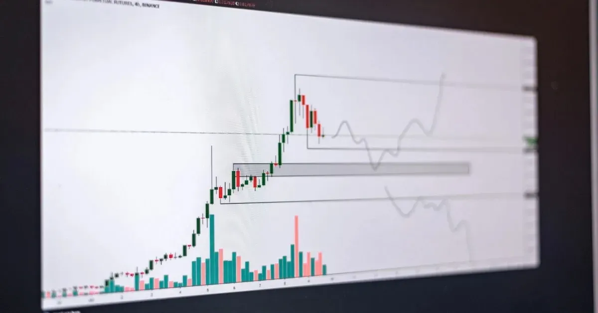 post-market-10-march-2026