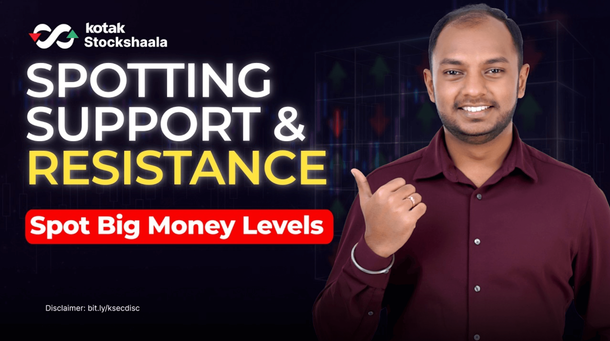 Spot Support & Resistance Using Option Chain and OI