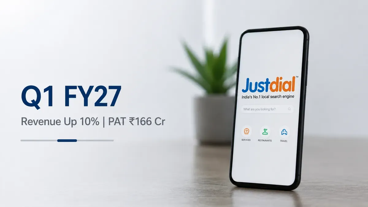 just dial q1 fy27 results kotak neo buy 13 july 2026 Just Dial Q1 FY27 Results: Kotak Neo Research Retains