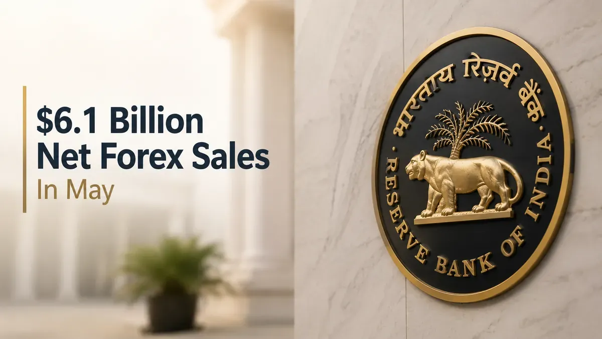 rbi forex sales may rupee defence oil prices record low RBI Sold Net $6.1 Billion In May To Defend