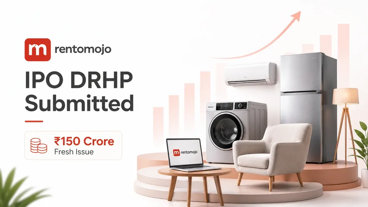 RentoMojo IPO: DRHP Submitted For ₹150 Crore Fresh Issue