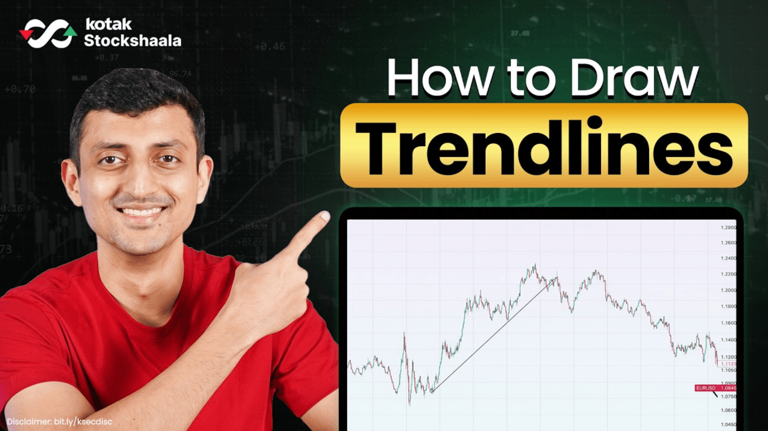 How to Draw Trendlines Correctly Every Time