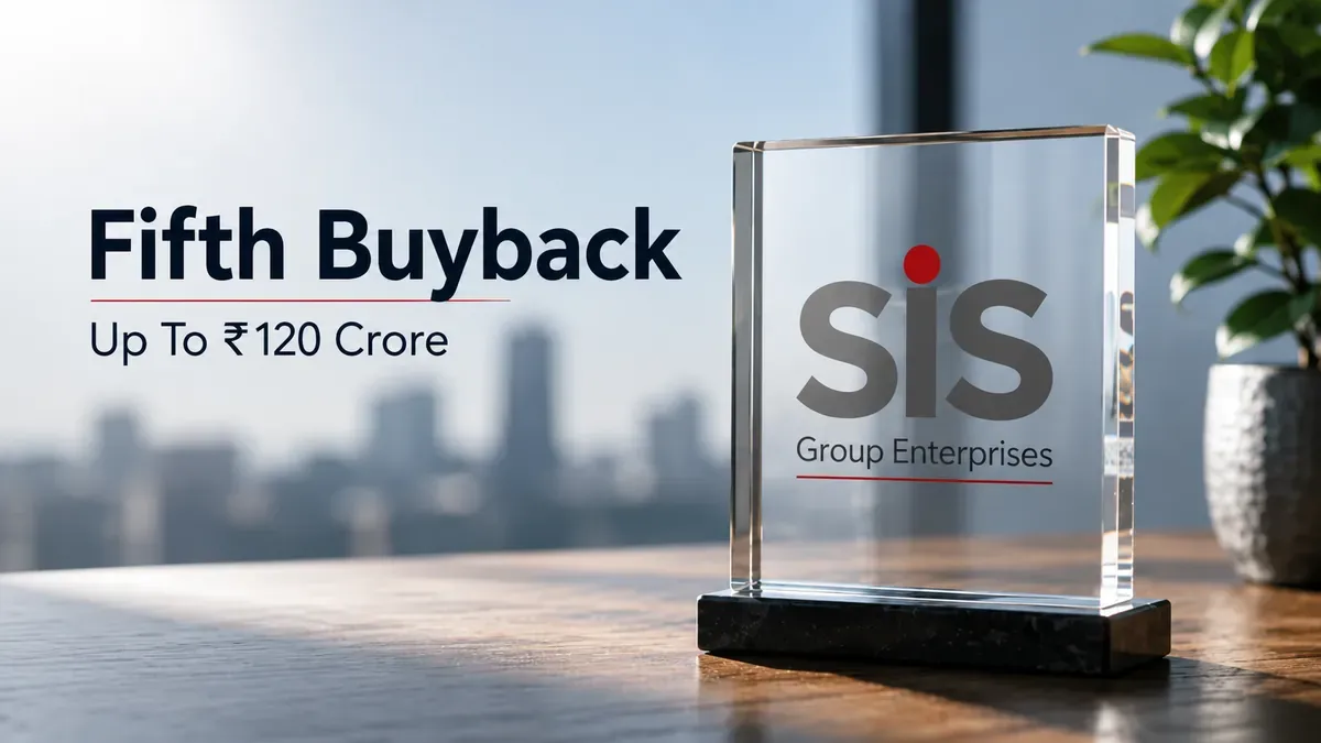 SIS Plans ₹120 Crore Share Buyback