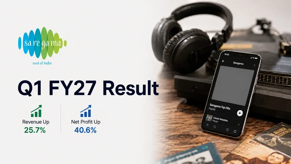 saregama india q1 fy27 results profit revenue growth guidance Saregama India Q1 2026-27 Results