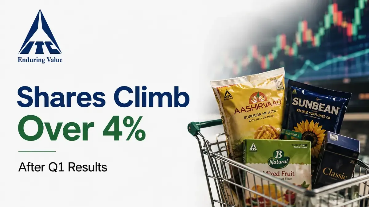 itc share price q1 fy 2026 27 results profit decline buy or sell stock ITC Shares Climb Over 4% After Q1 Results