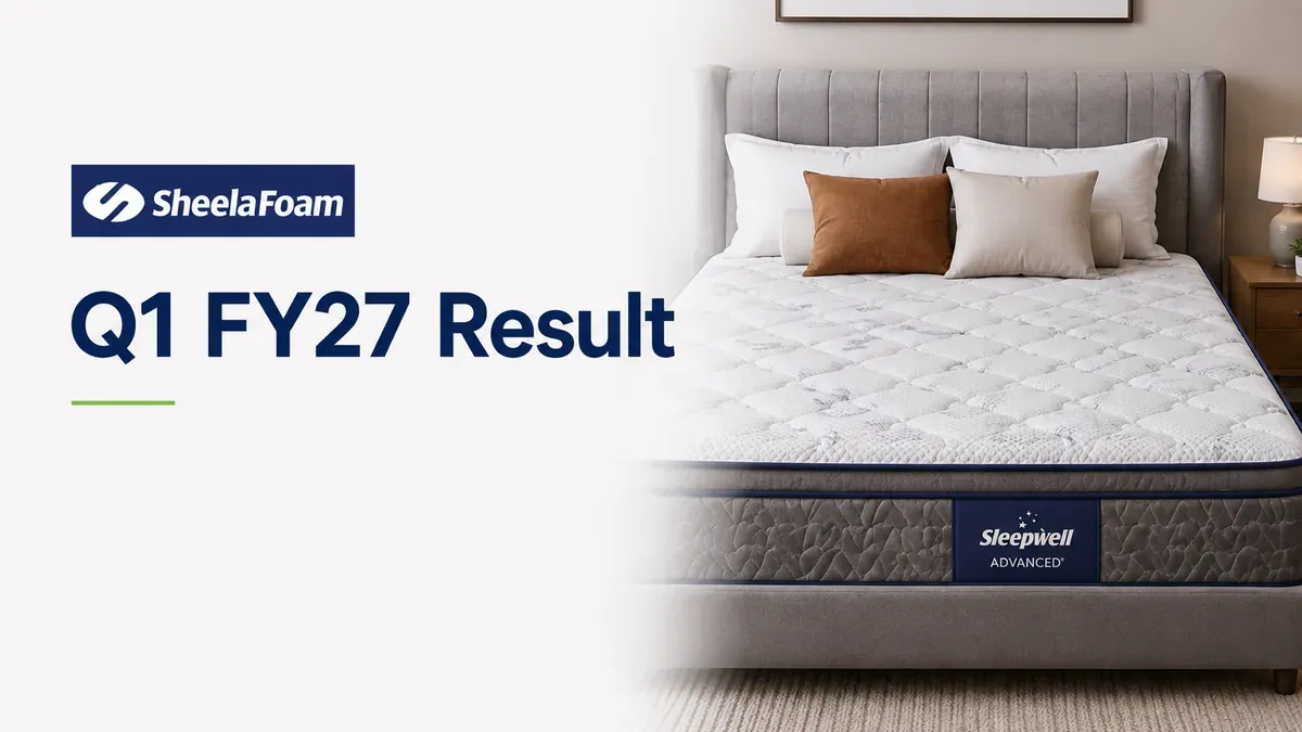 sheela foam q1 2026 27 results net profit surges nearly 10 fold to rs 61 crore Sheela Foam Q1 2026-27 Results