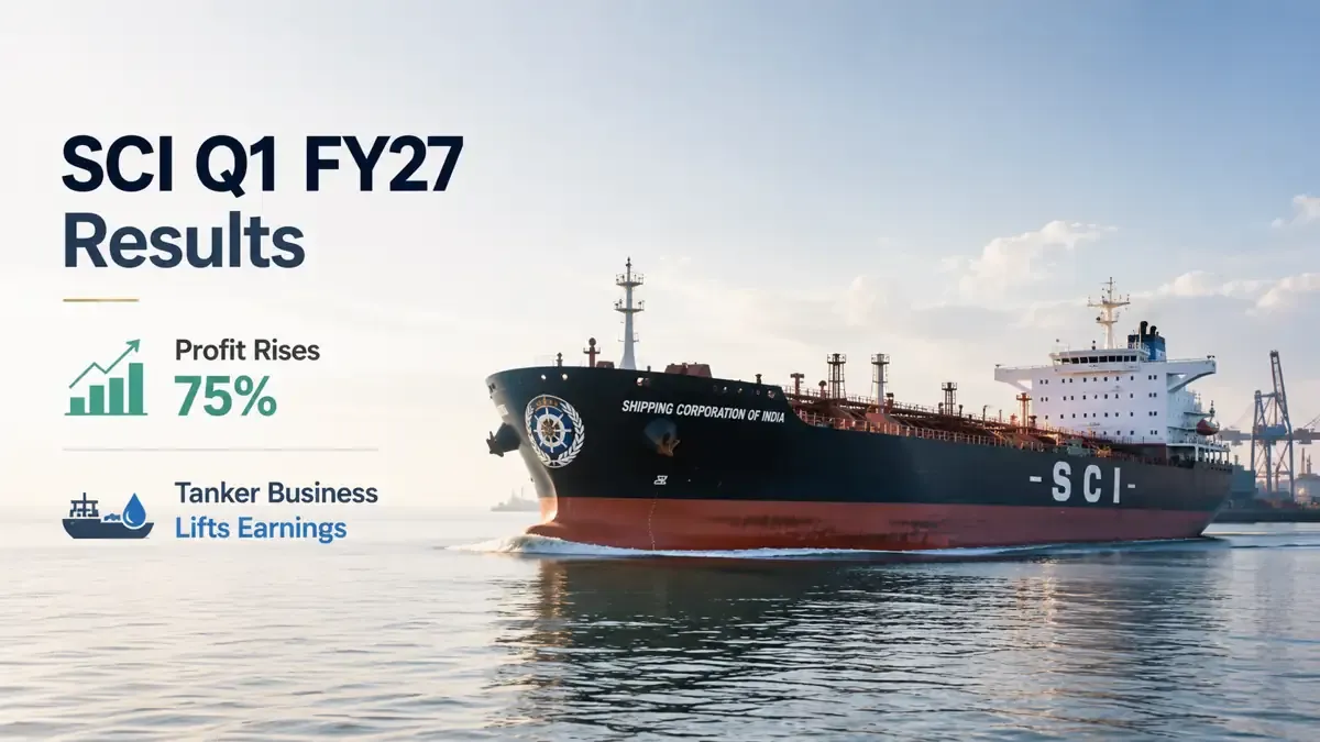 shipping corporation india q1 fy27 results Shipping Corporation of India Q1 FY 2026-27 Results: Profit Rises 75% As Tanker Business Lifts Earnings