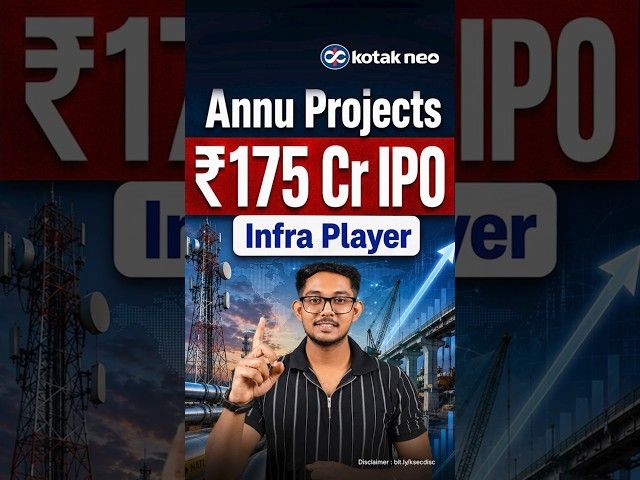 Annu Projects IPO Review - ₹175 Cr IPO is Live | Apply or Avoid?