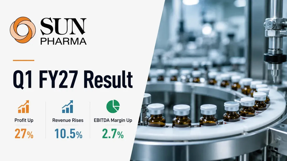 sun pharma q1 fy27 result net profit rises 27 percent Sun Pharma Q1 FY27 Results