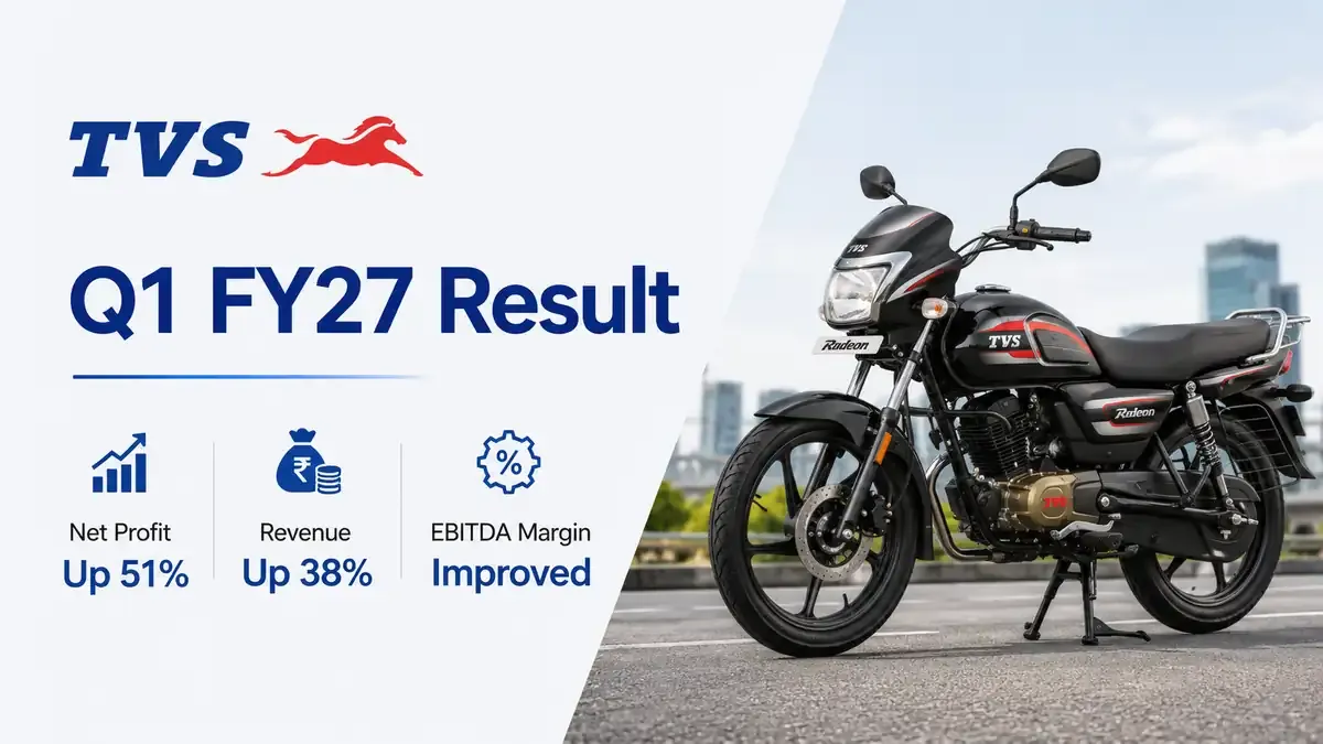 tvs motor q1 fy27 results net profit jumps 51 percent revenue rises 38 percent beats street estimates TVS Motor Q1 FY27 Results