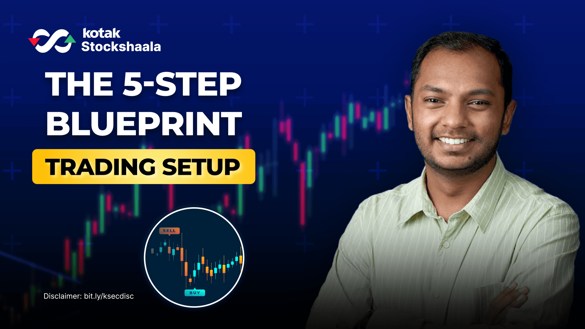 High-Probability Trading Setup – The 5-Step Blueprint