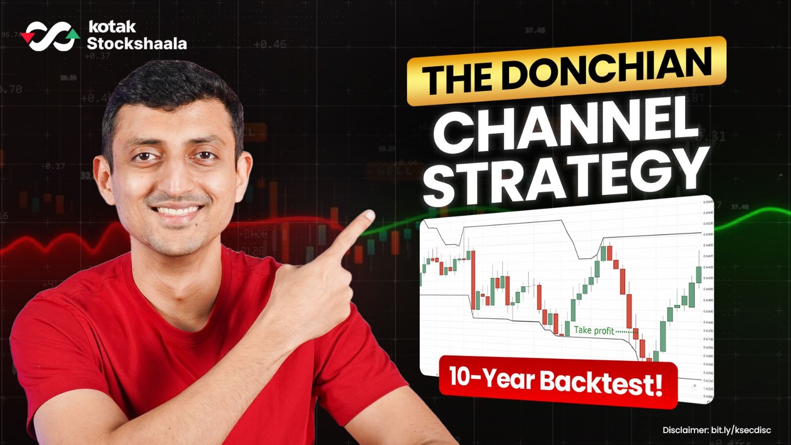 Donchian Channel Strategy: Rule-Based Breakout Trading