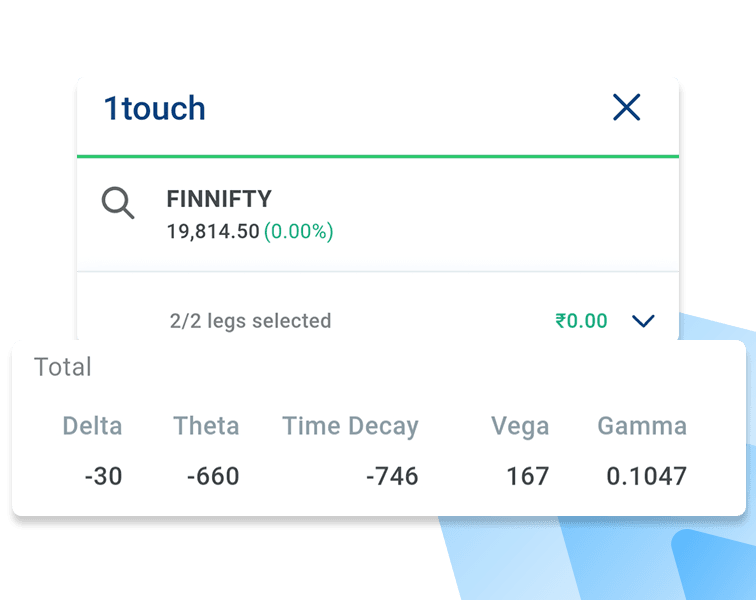 Total and Individual Greeks