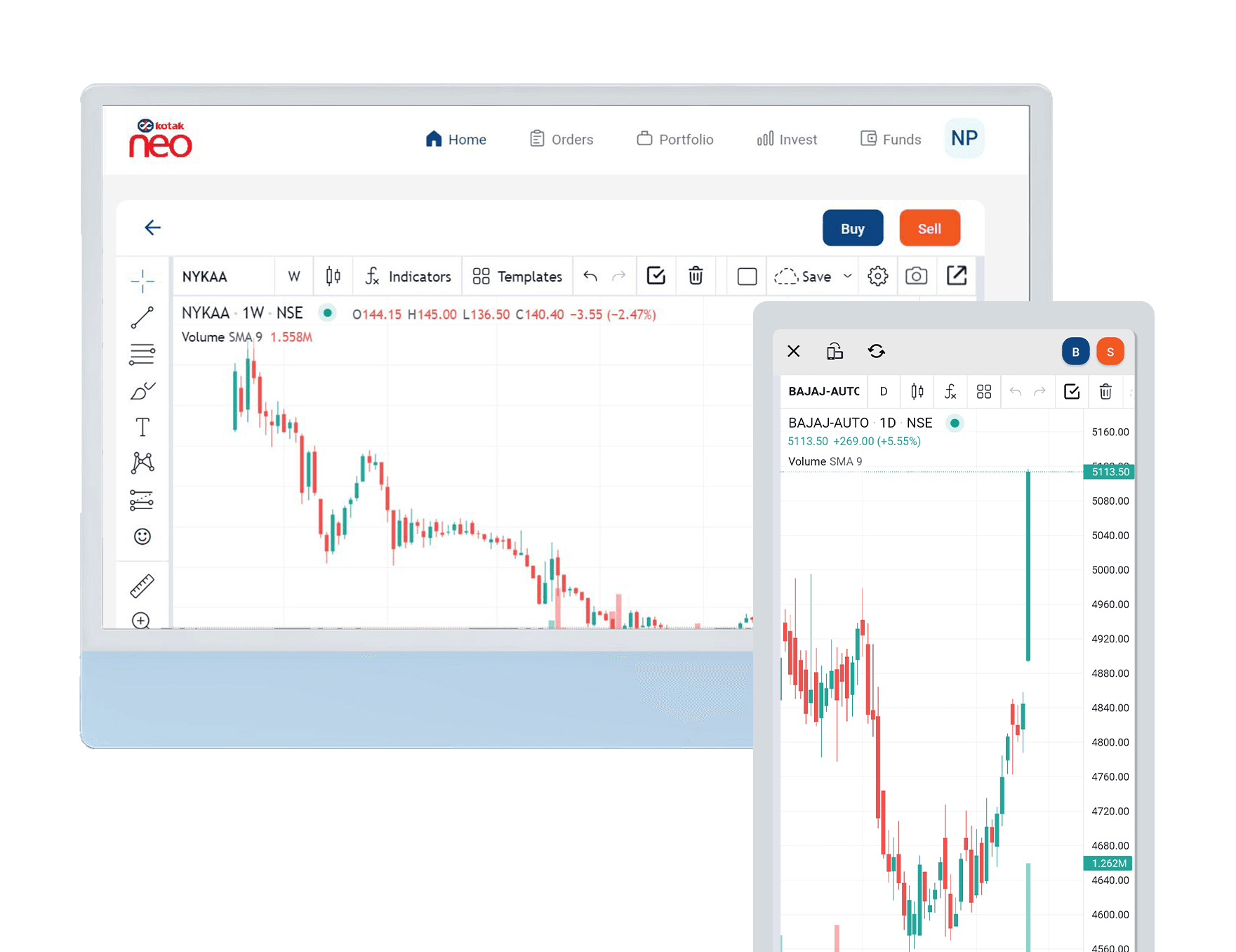 Tradingview Charts - Make smarter trading decisions with the help of Advanced Charts Tools