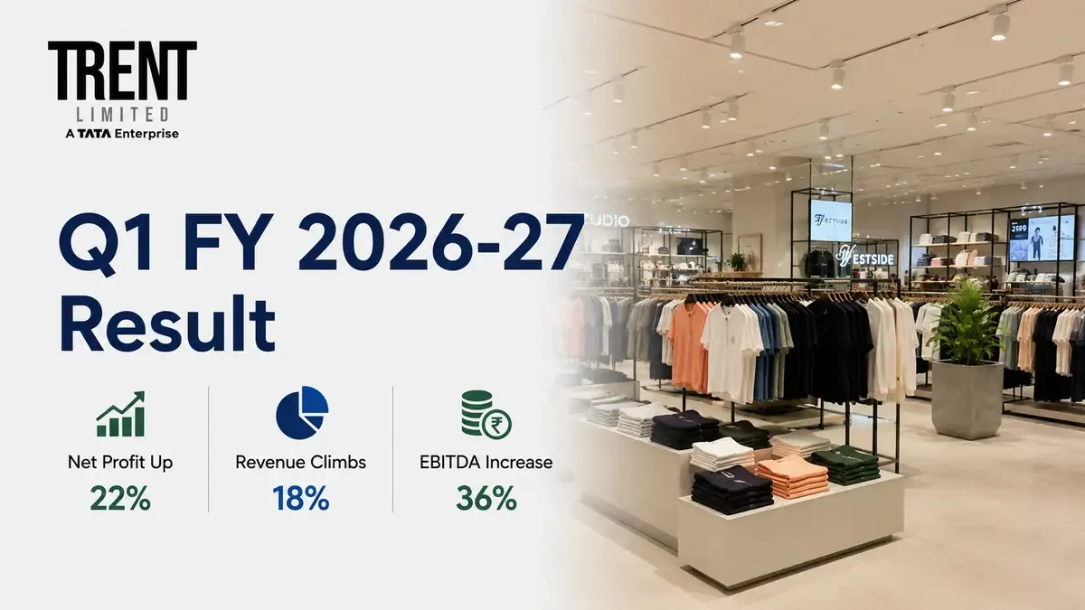 trent q1 fy 2026 27 results net profit rises Trent Q1 FY 2026-27 Results