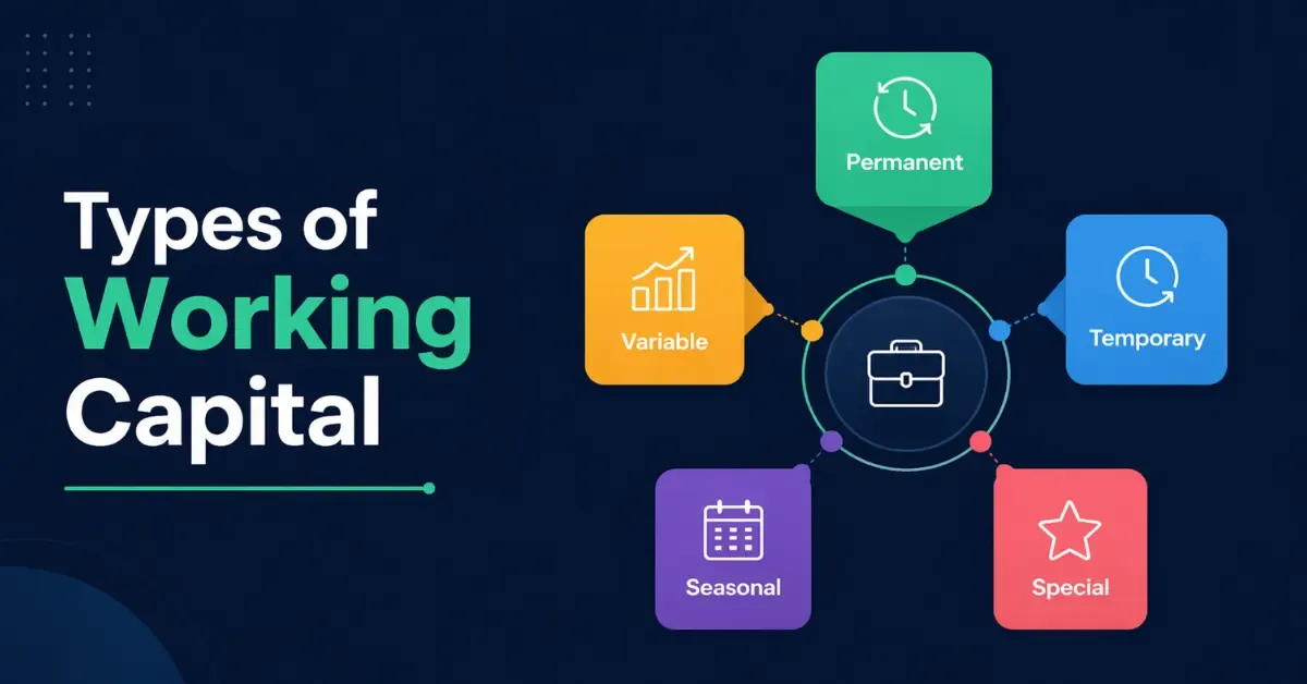 Types of Working Capital: Meaning, Forms, And Examples types-of-working-capital
