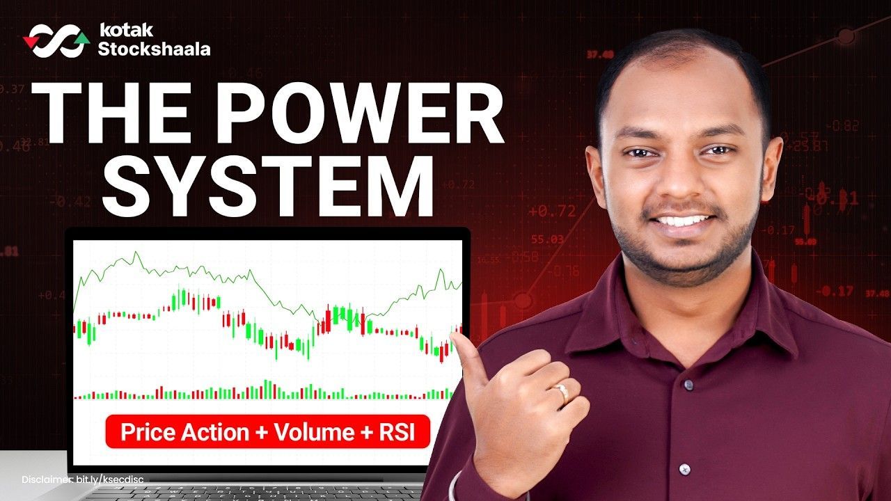 A Stronger Entry System: Price Action, RSI & Volume Profile
