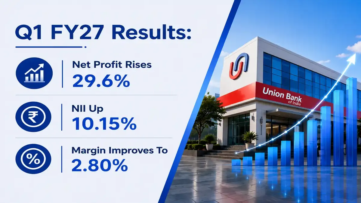 Union Bank Q1 FY27 Results